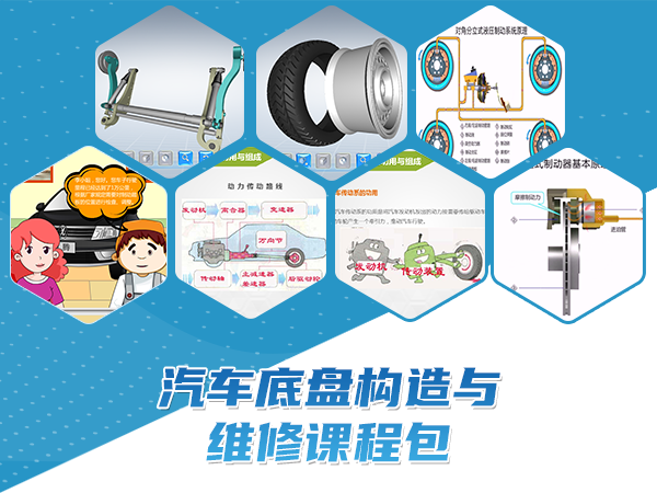 汽車底盤構(gòu)造與維修課程包